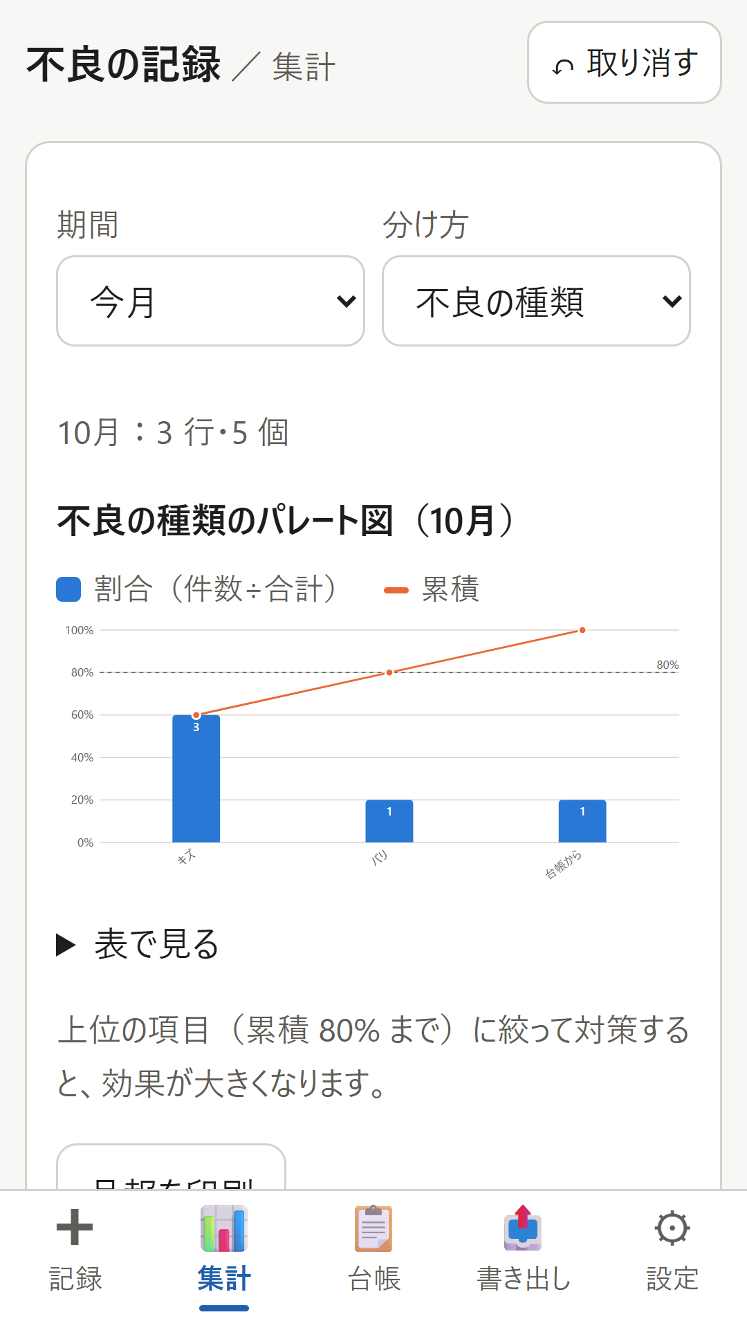 画面 2
